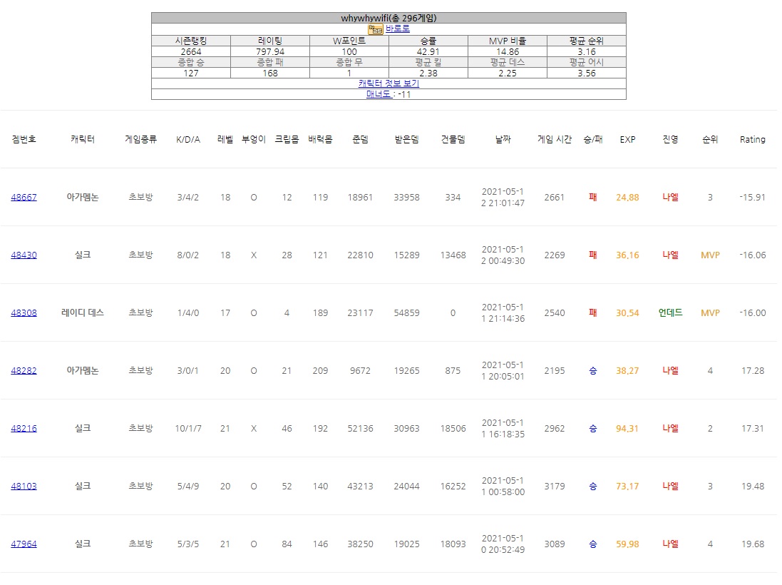 와이파이 재접2.jpg