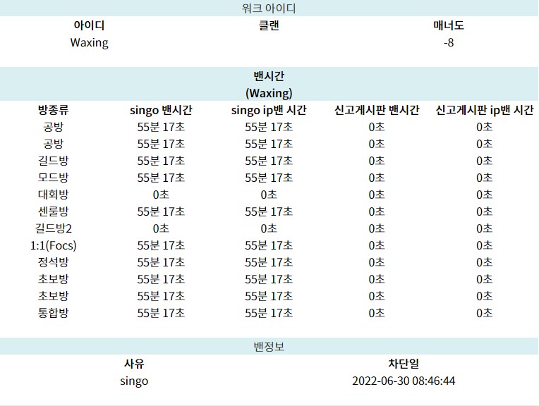 화면 캡처 2022-06-30 085149.jpg