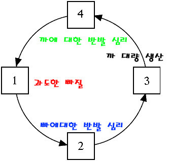 다운로드 (1).jpeg