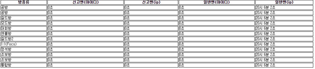 벤 삭제좀 부탁.JPG