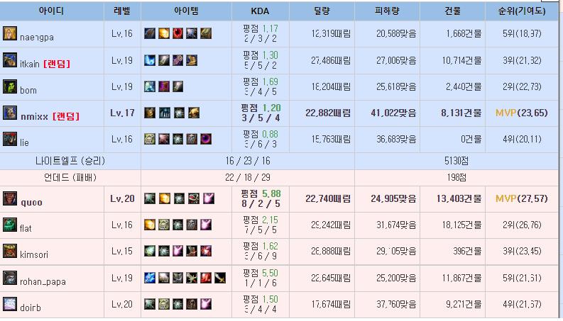 승부주작.png.jpg