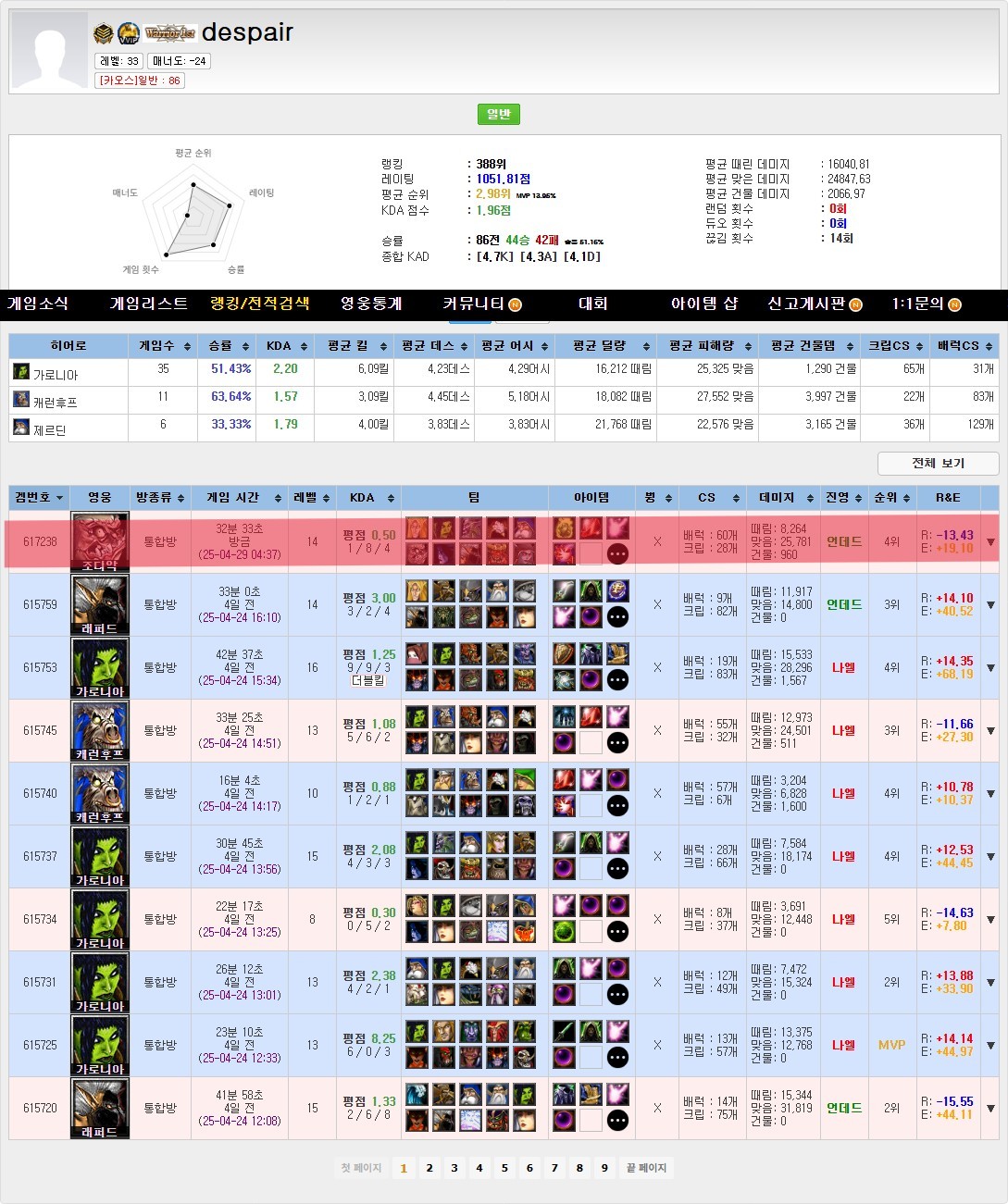 Screenshot 2025-04-29 at 04.40.14.JPG